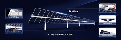 El nuevo sistema de seguimiento solar horizontal de un solo eje SkyLine II de Arctech (PRNewsfoto/Arctech)